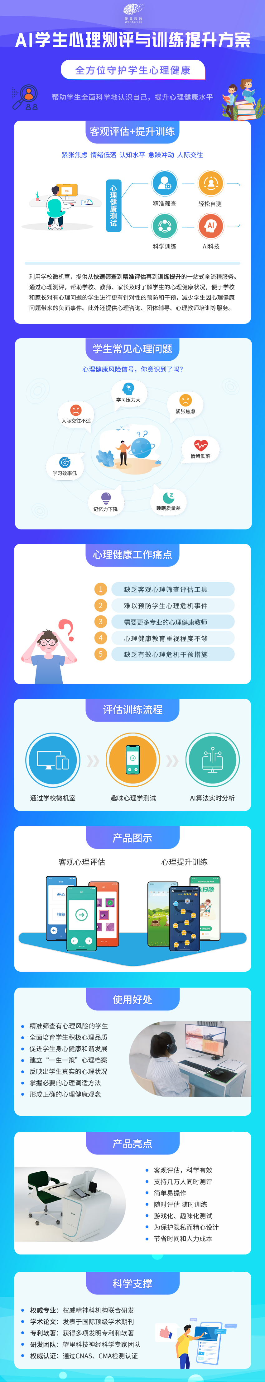 《附件2-AI学生心理测评与训练提升方案》.png